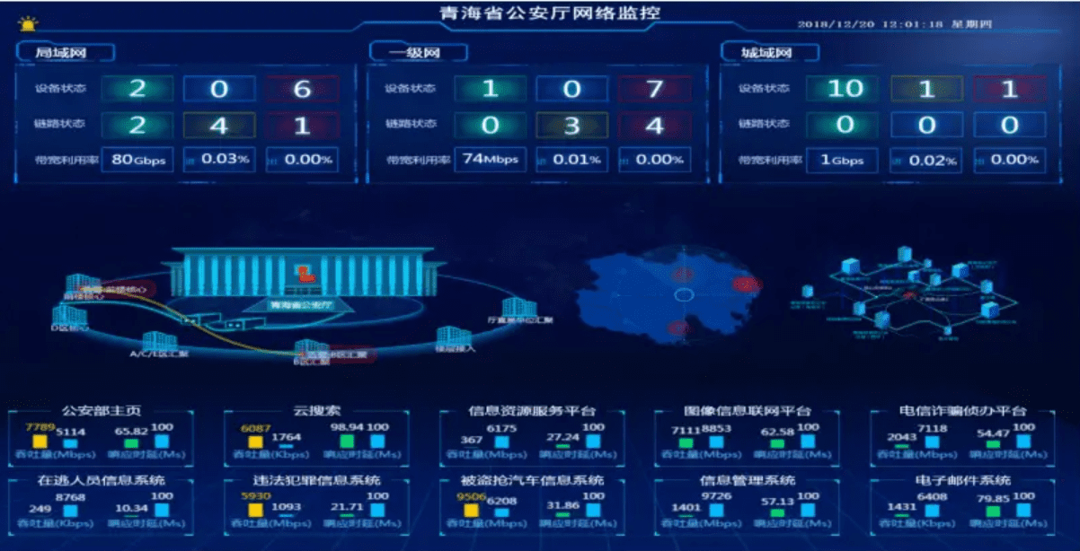 只有姓名可以查人吗?查个人信息需要提供什么 – 姓名查